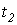 40. Circuits with Distributed Parameters (Long Transmission Lines)