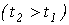 40. Circuits with Distributed Parameters (Long Transmission Lines)