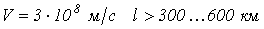 40. Circuits with Distributed Parameters (Long Transmission Lines)