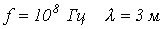 40. Circuits with Distributed Parameters (Long Transmission Lines)
