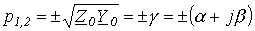 40. Circuits with Distributed Parameters (Long Transmission Lines)