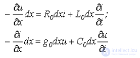 40. Circuits with Distributed Parameters (Long Transmission Lines)