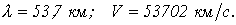 40. Circuits with Distributed Parameters (Long Transmission Lines)