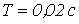 40. Circuits with Distributed Parameters (Long Transmission Lines)