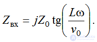 40. Circuits with Distributed Parameters (Long Transmission Lines)