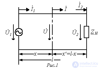 41. Distortion-Free Signal Transmission along a Line