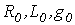 41. Distortion-Free Signal Transmission along a Line