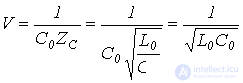 41. Distortion-Free Signal Transmission along a Line