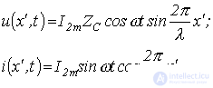 41. Distortion-Free Signal Transmission along a Line