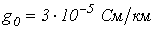 41. Distortion-Free Signal Transmission along a Line