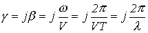 41. Distortion-Free Signal Transmission along a Line