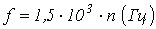 42. Input Impedance of a Long Transmission Line