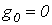 42. Input Impedance of a Long Transmission Line