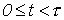 42. Input Impedance of a Long Transmission Line