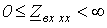 42. Input Impedance of a Long Transmission Line