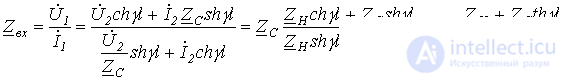 42. Input Impedance of a Long Transmission Line