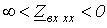 42. Input Impedance of a Long Transmission Line