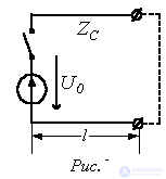 42. Input Impedance of a Long Transmission Line