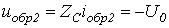 42. Input Impedance of a Long Transmission Line