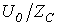 42. Input Impedance of a Long Transmission Line