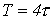 42. Input Impedance of a Long Transmission Line