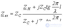 42. Input Impedance of a Long Transmission Line