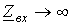42. Input Impedance of a Long Transmission Line