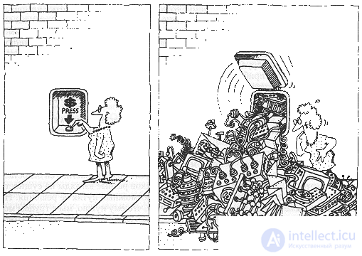 1.1. The Inherent Complexity of Software