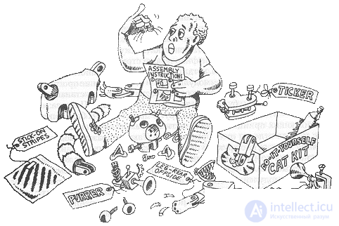 2.2. The Constituent Parts of the Object Approach