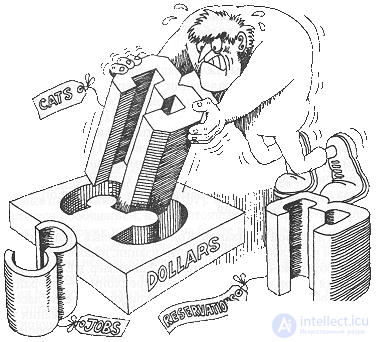 2.2. The Constituent Parts of the Object Approach