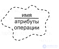 5.2. Class diagrams. Classes and their relationships