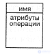 5.2. Class diagrams. Classes and their relationships