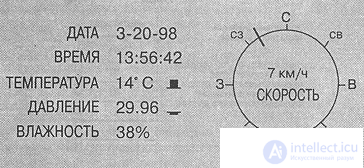 8 Data Acquisition: Weather Monitoring Station 8.1. Analysis