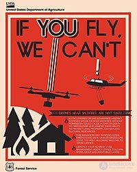 Unmanned Aerial Vehicle (UAV, Drone). The Quadcopter