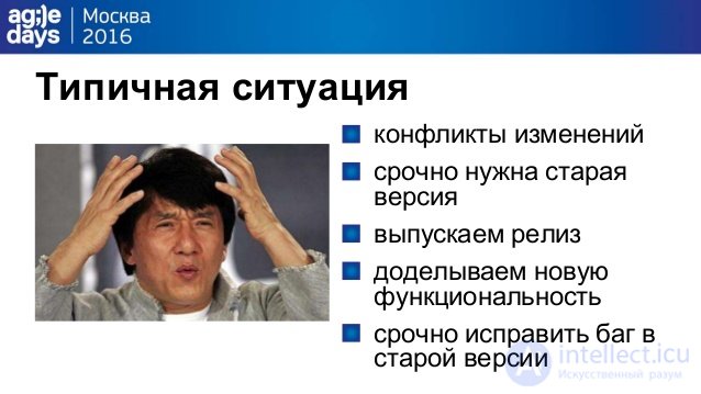Ð¢Ð¸Ð¿Ð¸ÑÐ½Ð°Ñ ÑÐ¸ÑÑÐ°ÑÐ¸Ñ
ÐºÐ¾Ð½ÑÐ»Ð¸ÐºÑÑ Ð¸Ð·Ð¼ÐµÐ½ÐµÐ½Ð¸Ð¹
ÑÑÐ¾ÑÐ½Ð¾ Ð½ÑÐ¶Ð½Ð° ÑÑÐ°ÑÐ°Ñ
Ð²ÐµÑÑÐ¸Ñ
Ð²ÑÐ¿ÑÑÐºÐ°ÐµÐ¼ ÑÐµÐ»Ð¸Ð·
Ð´Ð¾Ð´ÐµÐ»ÑÐ²Ð°ÐµÐ¼ Ð½Ð¾Ð²ÑÑ
ÑÑÐ½ÐºÑÐ¸Ð¾Ð½Ð°Ð»ÑÐ½Ð¾ÑÑÑ
ÑÑÐ¾ÑÐ½Ð¾ ...